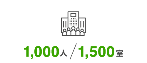 1,000人/1,500室