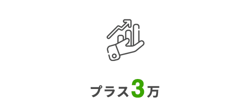 プラス3万